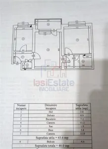 Apartament 2 camere Podu Ros - foto 2