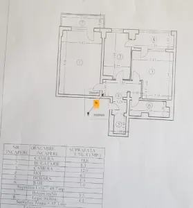 Apartament 2 camere zona Republicii-Caraiman - Ploiesti