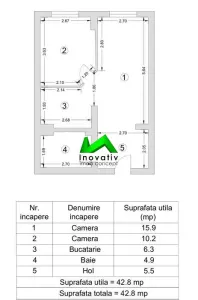 Apartament de Vanzare 2 camere Sibiu Stefan Cel Mare - foto 6