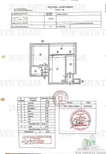 2 camere prima inchiriere, centrala proprie, metrou Timpuri Noi-Tineretului - foto 10