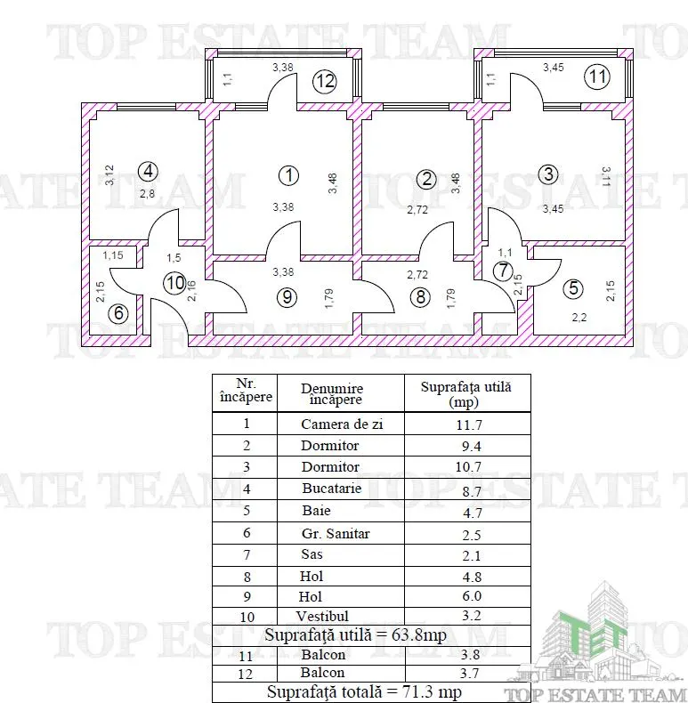 Spatiu Medical Premium | Renovat si Echipat | Mega Mall - Arena Nationala - foto 24